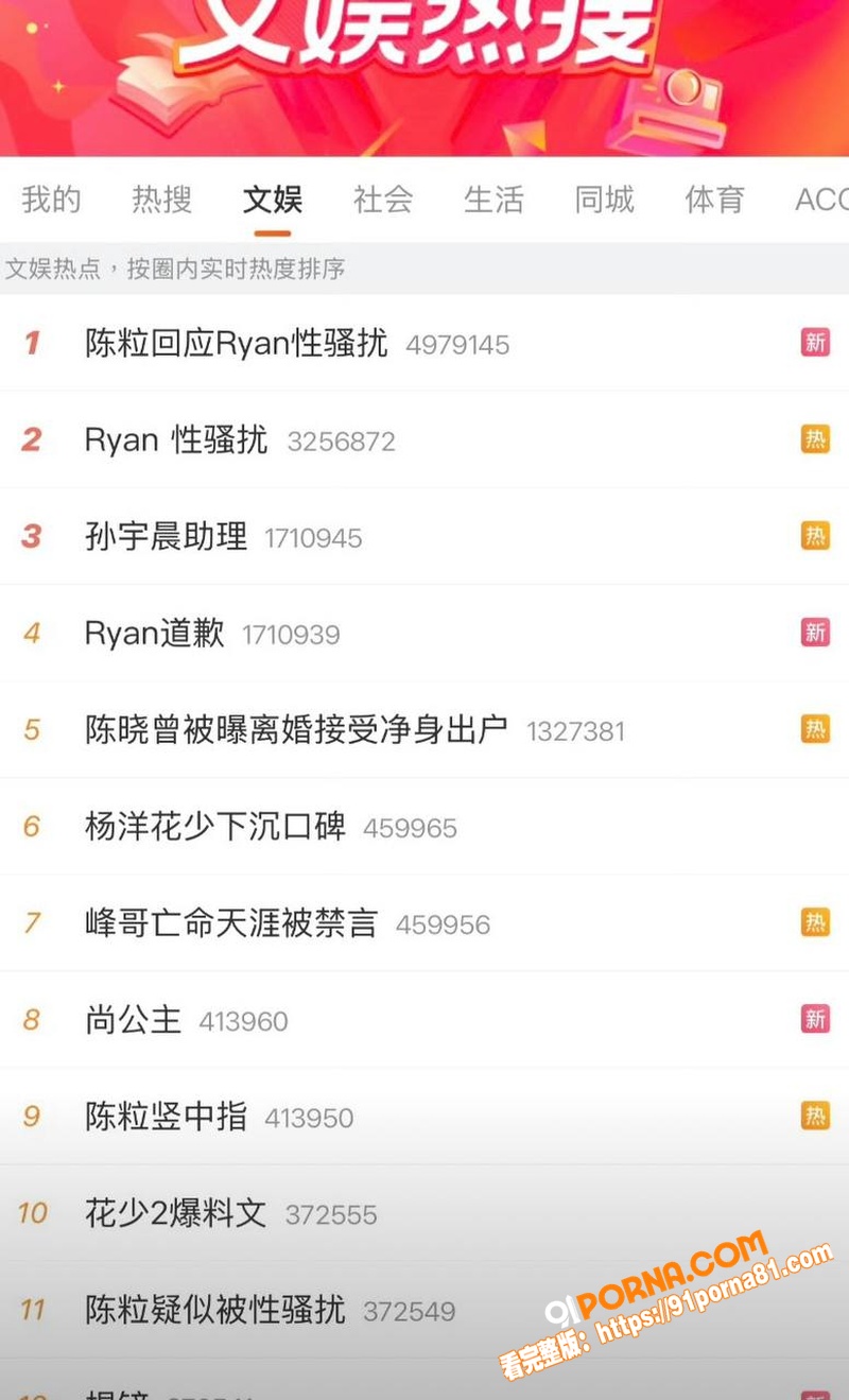王菲男闺蜜 Ryan 音...（1）