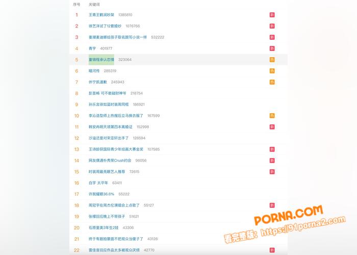 江南第一深情 童锦程 官...（1）