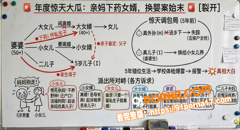 广东江门家庭伦理丑闻曝光...（4）