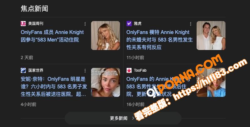 欧美超模 Annie K...（2）