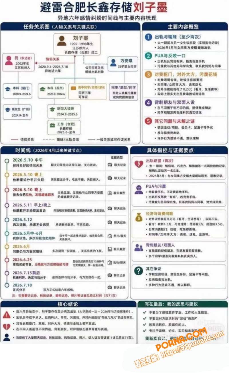 合肥长鑫存储 刘子墨 异...（29）