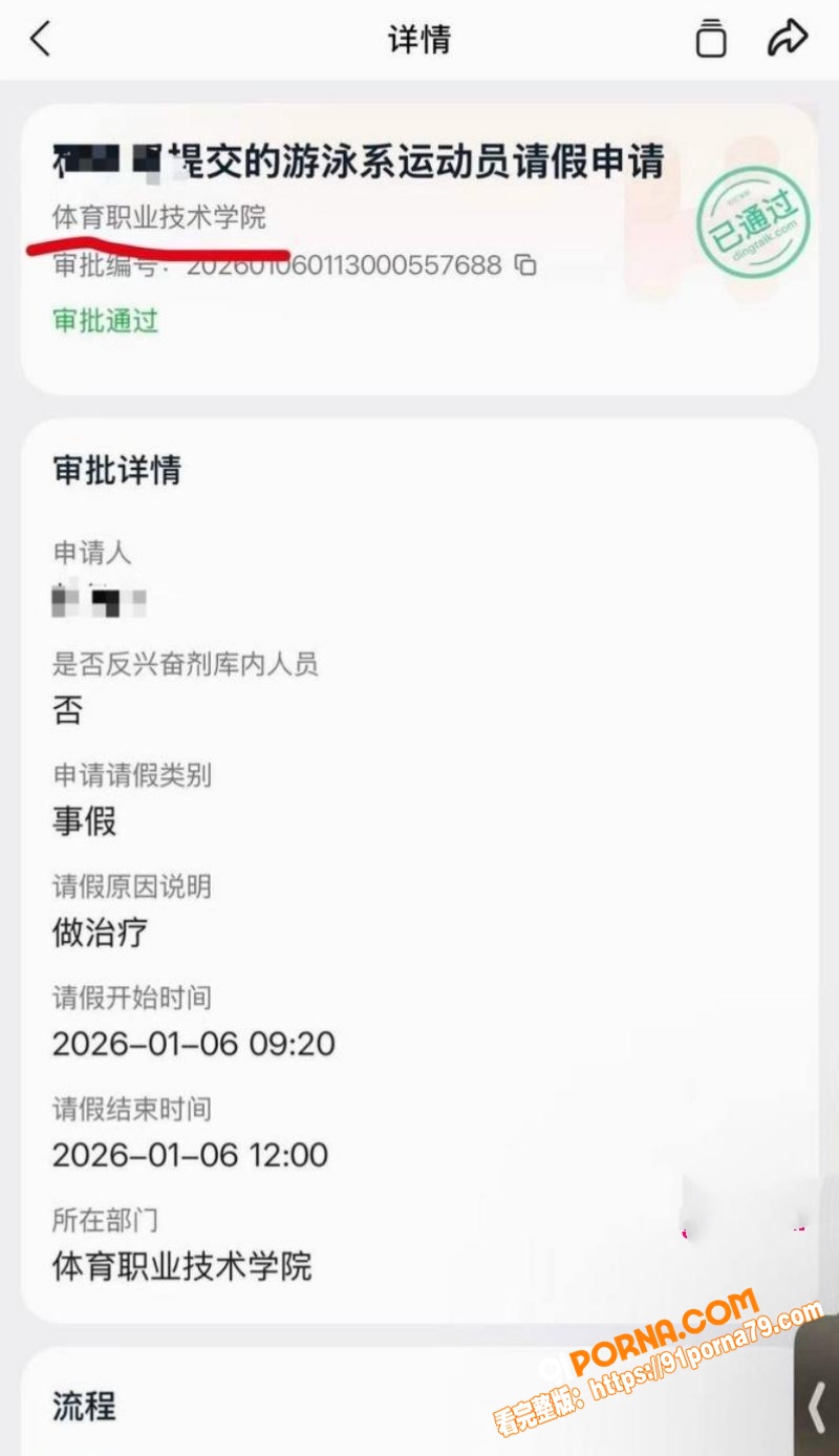 国家队游泳健将 林繁绿 ...（40）