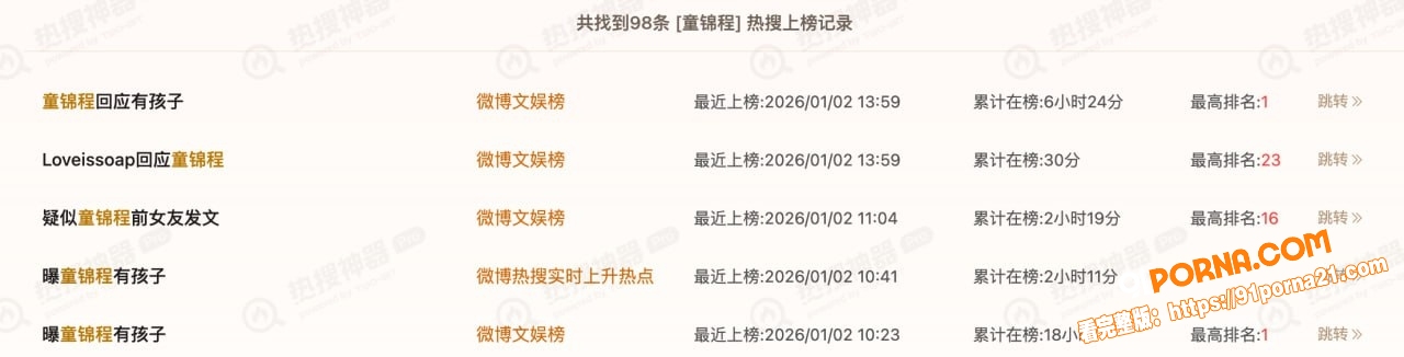 江南第一深情 童锦程 被...（15）