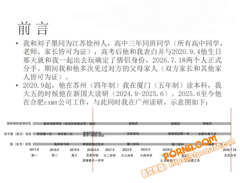 合肥长鑫存储 刘子墨 异...（28）