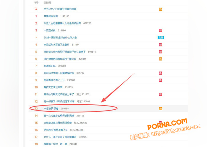 娱乐圈惊天大瓜！曾经被称...（2）