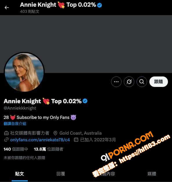 欧美超模 Annie K...（3）
