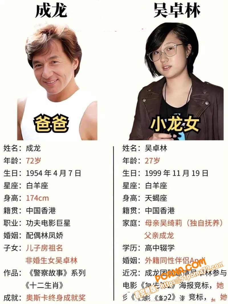 香港亚姐冠军 吴绮莉 与...（13）