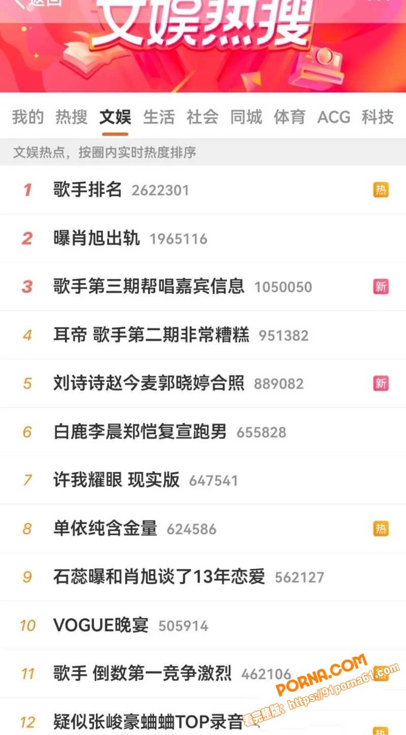 喜剧演员 肖旭 与石蕊交...（2）