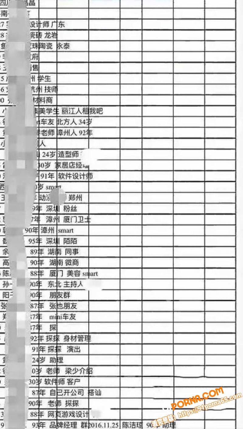 厦门千人斩炮王 刘桦 冒...（8）